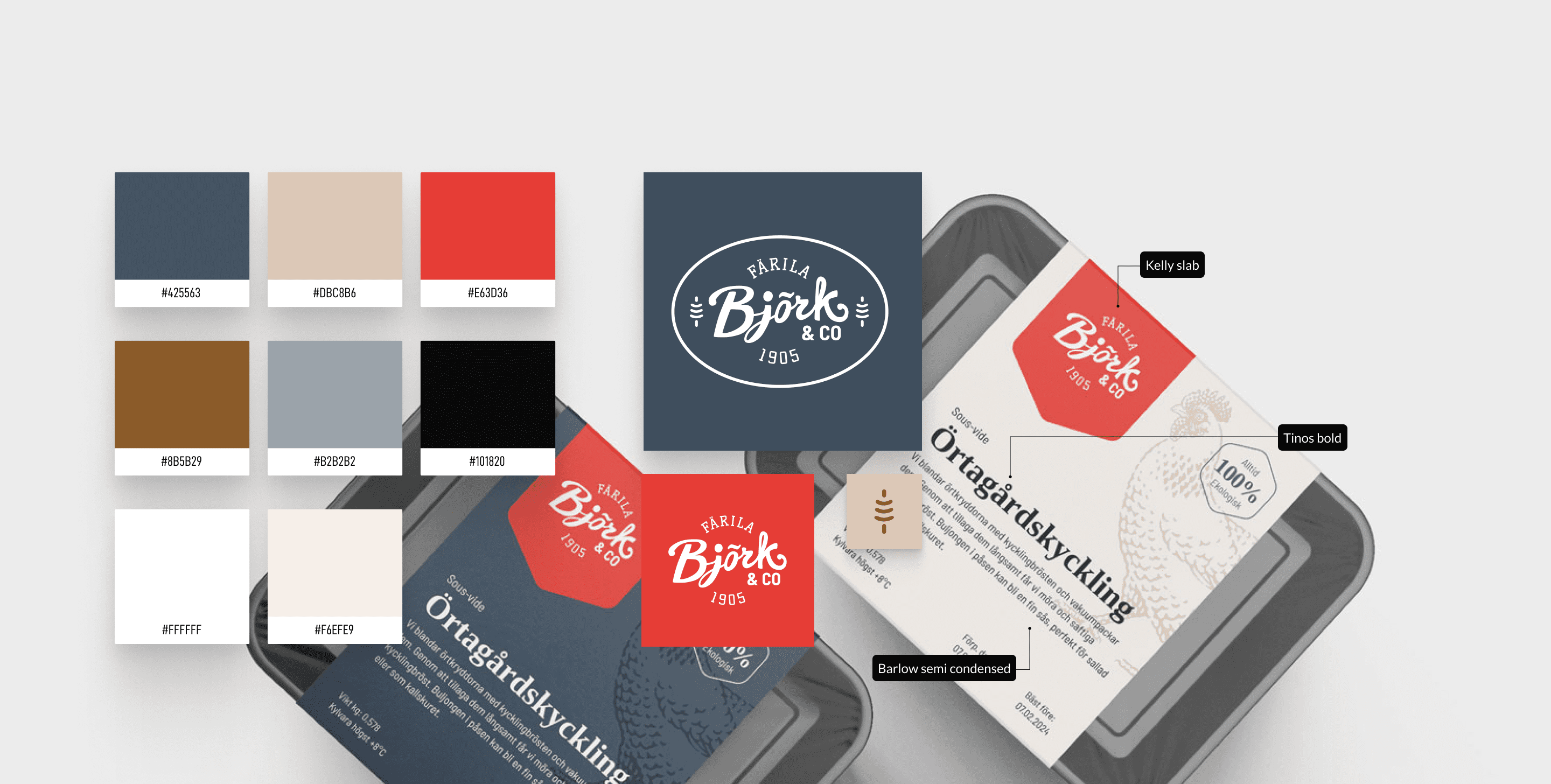 En grafisk profil med balans mellan det gamla och det nya